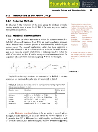 Aromatic Amines and Diazonium Salts 89
8.2 Introduction of the Amino Group
8.2.1 Reductive Methods zyxwvu
In Chapter 7, the reduction of the nitro group to produce aromatic
amines was discussed in some detail. This is the most important method
for synthesizing amines.
8.2.2 Molecular Rearrangements
There is a series of related reactions in which the common theme is a
1,2-shift of an aryl fragment from C to an electron-deficient nitrogen
atom. These named reactions provide a useful means of introducing an
amino group. The general mechanistic picture for these reactions is
shown in Scheme 8.1. An actual intermediate, a nitrene, in which a nitro-
gen atom has only a sextet of electrons, is not proposed, but rather the
shift of the arene portion R to the nitrogen atom is concerted with the
departure of an electron-rich leaving group X from the nitrogen.
Scheme 8.1
The individual named reactions are summarized in Table 8.1, but two
examples are particularly useful and are discussed in detail.
Table 8.1 zyxwvutsrq
Synthesis of aromatic amines by rearrangements involving migration from
C to an electron-deficient N atom zyxwvutsr
Reaction name Conditions Leaving group
fx!
Hofmann ArCONH, + BrJNaOH + ArNH, B r
Curtius ArCONHNH, + HONO + ArNHCOMe N
,
Lossen ArCONHOH + HCI + ArNH, H
,
O
Schmidt ArC0,H + HN, + ArNH, N
,
Beckmann Ar(Me)C=NOH + H' + ArNHCOMe H
,
O
In the (Scheme 8.2), an amide is treated with a
halogen, usually bromine, in alkali in which the reactive species is the
hypohalite ion (XO--).This reaction, which applies to aliphatic as well
a5 aromatic amides, has been thoroughly studied. Evidence supporting
 