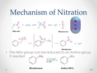 Mechanism of Nitration
• The Nitro group can be reduced to an Amino group
if needed
33
 