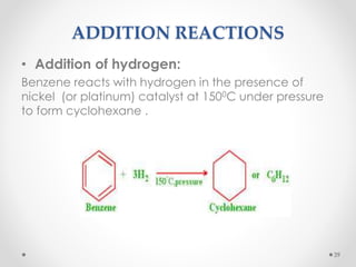 ADDITION REACTIONS
• Addition of hydrogen:
Benzene reacts with hydrogen in the presence of
nickel (or platinum) catalyst at 1500C under pressure
to form cyclohexane .
39
 