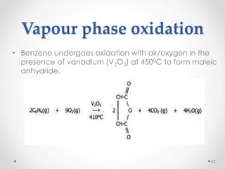 Vapour phase oxidation
• Benzene undergoes oxidation with air/oxygen in the
presence of vanadium (V2O5) at 4500C to form maleic
anhydride.
42
 