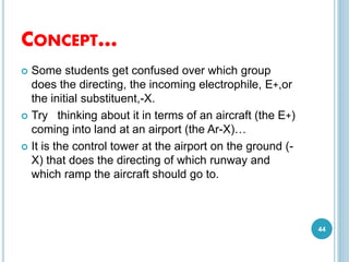 CONCEPT…
 Some students get confused over which group
does the directing, the incoming electrophile, E+,or
the initial substituent,-X.
 Try thinking about it in terms of an aircraft (the E+)
coming into land at an airport (the Ar-X)…
 It is the control tower at the airport on the ground (-
X) that does the directing of which runway and
which ramp the aircraft should go to.
44
 