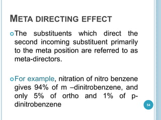 META DIRECTING EFFECT
The substituents which direct the
second incoming substituent primarily
to the meta position are referred to as
meta-directors.
For example, nitration of nitro benzene
gives 94% of m –dinitrobenzene, and
only 5% of ortho and 1% of p-
dinitrobenzene 54
 