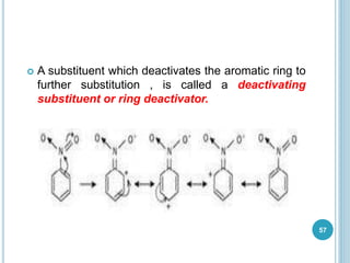  A substituent which deactivates the aromatic ring to
further substitution , is called a deactivating
substituent or ring deactivator.
57
 