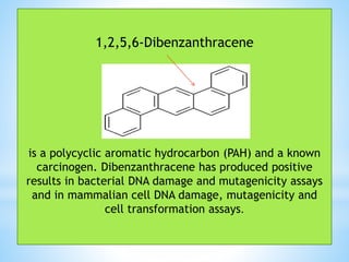 1,2,5,6-Dibenzanthracene
is a polycyclic aromatic hydrocarbon (PAH) and a known
carcinogen. Dibenzanthracene has produced positive
results in bacterial DNA damage and mutagenicity assays
and in mammalian cell DNA damage, mutagenicity and
cell transformation assays.
 
