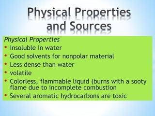Physical Properties
• Insoluble in water
• Good solvents for nonpolar material
• Less dense than water
• volatile
• Colorless, flammable liquid (burns with a sooty
flame due to incomplete combustion
• Several aromatic hydrocarbons are toxic
 