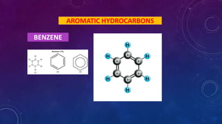 AROMATIC HYDROCARBONS
BENZENE
 