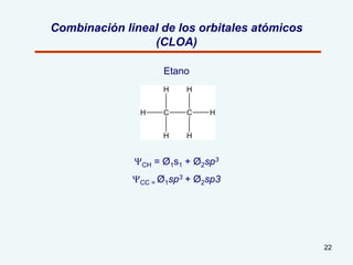 22
Combinación lineal de los orbitales atómicos
(CLOA)
Etano
YCH = Ø1s1 + Ø2sp3
YCC = Ø1sp3 + Ø2sp3
H
C C
H
H
H
H
H
 