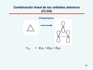 24
Combinación lineal de los orbitales atómicos
(CLOA)
Ciclopropano
YCC = Ø1p1 + Ø2p2 + Ø3p3
C1 C2
C3
 