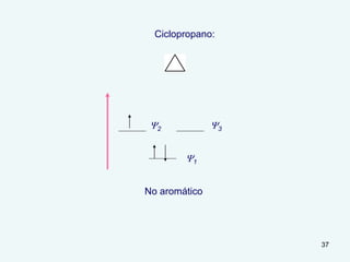37
Y1
Y2 Y3
Ciclopropano:
No aromático
 