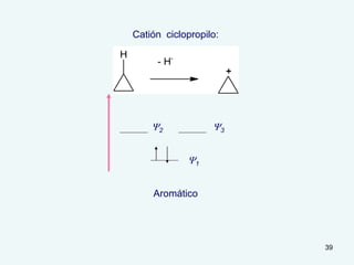 39
Y1
Y2 Y3
Catión ciclopropilo:
Aromático
H
- H-
 