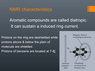 NMR characteristics

     Aromatic compounds are called diatropic.
     It can sustain a induced ring current.

Protons on the ring are deshielded while
protons above & below the plain of
molecule are shielded.
Protons of benzene are located at 7-8ʆ.
 