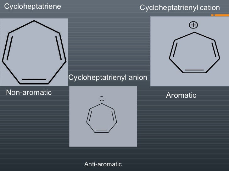 Aromaticity orbital diagram ti 