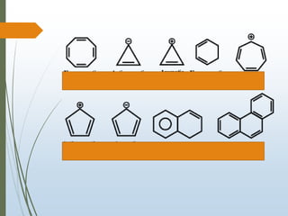 Aromaticity.pptx