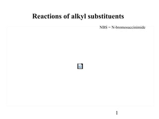 1
Reactions of alkyl substituents
NBS = N-bromosuccinimide
 