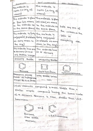 Aromaticity and Huckels rule .pdf