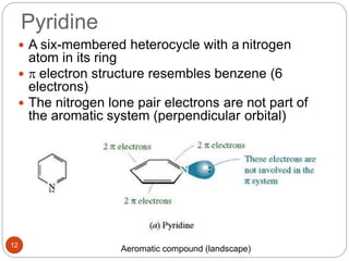 Pyridine
12
 A six-membered heterocycle with a nitrogen
atom in its ring
  electron structure resembles benzene (6
electrons)
 The nitrogen lone pair electrons are not part of
the aromatic system (perpendicular orbital)
Aeromatic compound (landscape)
 