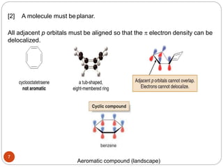 7
[2] A molecule must be planar.
All adjacent p orbitals must be aligned so that the  electron density can be
delocalized.
Aeromatic compound (landscape)
 