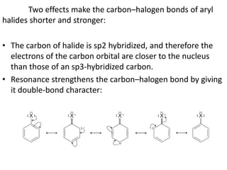 Two effects make the carbon–halogen bonds of aryl
halides shorter and stronger:

• The carbon of halide is sp2 hybridized, and therefore the
  electrons of the carbon orbital are closer to the nucleus
  than those of an sp3-hybridized carbon.
• Resonance strengthens the carbon–halogen bond by giving
  it double-bond character:
 