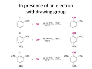 In presence of an electron
    withdrawing group
 