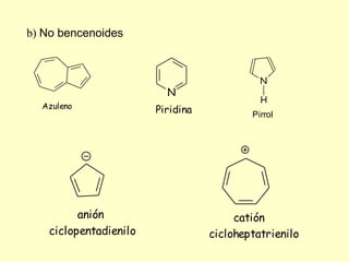 b) No bencenoides



                                            N
                         N
                                            H
  Azuleno
                       Piridina           Pirrol




         anión                         catión
   ciclopentadienilo              cicloheptatrienilo
 