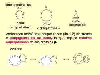 Iones aromáticos



                                              catión
        anión              catión          ciclopropenilo
  ciclopentadienilo   cicloheptatrienilo

Ambos son aromáticos porque tienen (4n + 2) electrones
π conjugados en un ciclo, lo que implica máxima
superposición de sus orbitales p.

  Azuleno
 