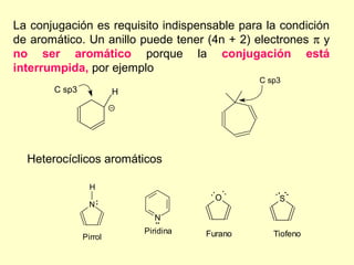 La conjugación es requisito indispensable para la condición
de aromático. Un anillo puede tener (4n + 2) electrones π y
no ser aromático porque la conjugación está
interrumpida, por ejemplo
                                                      C sp3
       C sp3            H




  Heterocíclicos aromáticos

                 H                               ..        ..
                                        ..               ..
                                             O            S
                 N:
                               N
                               ..
                            Piridina   Furano            Tiofeno
               Pirrol
 