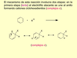 El mecanismo de esta reacción involucra dos etapas: en la
primera etapa (lenta) el electrófilo atacante se une al anillo
formando cationes ciclohexadienilos (complejos σ).



                    +   E




           E                     E                     E

            H                        H                  H




                        (complejos σ).
 