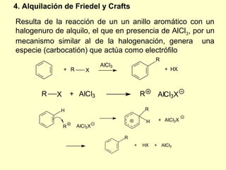 4. Alquilación de Friedel y Crafts

Resulta de la reacción de un un anillo aromático con un
halogenuro de alquilo, el que en presencia de AlCl3, por un
mecanismo similar al de la halogenación, genera una
especie (carbocatión) que actúa como electrófilo
                                                       R
                               AlCl3
                + R      X                                 + HX



        R   X       + AlCl3                    R        AlCl3X

             H                                 R

                                                   H    + AlCl3X
                R     AlCl3X

                                       R
                                           +   HX      + AlCl3
 