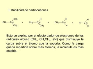 Estabilidad de carbocationes

          CH3                 H                   H               H
CH3   C         >   CH3   C         >   CH3   C       >   H   C
          CH3                 CH3                 H               H



  Esto se explica por el efecto dador de electrones de los
  radicales alquilo (CH3, CH3CH2, etc) que disminuye la
  carga sobre el átomo que la soporta. Como la carga
  queda repartida sobre más átomos, la molécula es más
  estable.
 