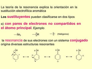 La teoría de la resonancia explica la orientación en la
sustitución electrofílica aromática
Los sustituyentes pueden clasificarse en dos tipos

a) con pares de electrones no compartidos en
el átomo principal. Ejemplo
                ..      ..           .. .
                NR2     OR           X.
                                     ..     (Halógenos)
                        ..

 la resonancia de sus electrones con un sistema conjugado
origina diversas estructuras resonantes
             ..          ..                 ..            ..
           . OR          OR                 OR            OR

       2          6



            4
 