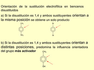 Orientación de la sustitución electrofílica en bencenos
disustituidos
a) Si la disustitución es 1,4 y ambos sustituyentes orientan a
la misma posición se obtiene un solo producto
             CH3                    Br




              NO2                   Br




b) Si la disustitución es 1,4 y ambos sustituyentes orientan a
distintas posiciones, predomina la influencia orientadora
del grupo más activador         CH3




                             OH
 