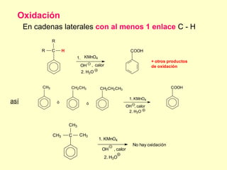 Oxidación
      En cadenas laterales con al menos 1 enlace C - H
                 R

           R     C       H                                      COOH
                                 1. KMnO4
                                                                           + otros productos
                                   OH     , calor                          de oxidación
                                   2. H3O


           CH3               CH2CH3           CH2CH2CH3                             COOH

                                                               1. KMnO4
así                  ó                ó
                                                              OH , calor
                                                               2. H3O


                             CH3

                 CH3         C     CH3
                                             1. KMnO4
                                                                 No hay oxidación
                                               OH   , calor
                                                2. H3O
 