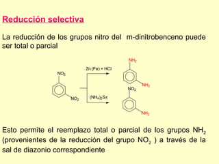Reducción selectiva

La reducción de los grupos nitro del m-dinitrobenceno puede
ser total o parcial
                                            NH2

                            Zn (Fe) + HCl
                NO2

                                                  NH2
                                            NO2

                      NO2    (NH4)2Sx


                                                  NH2



Esto permite el reemplazo total o parcial de los grupos NH2
(provenientes de la reducción del grupo NO2 ) a través de la
sal de diazonio correspondiente
 