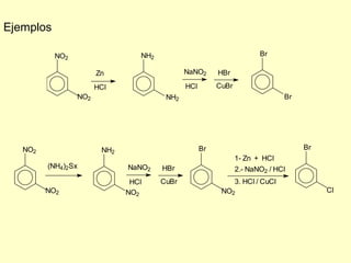Ejemplos

           NO2                   NH2                                   Br

                       Zn                     NaNO2      HBr

                       HCl                    HCl        CuBr
                 NO2                    NH2                                     Br




   NO2                  NH2                         Br                               Br
                                                                1- Zn + HCl
         (NH4)2Sx             NaNO2    HBr                      2.- NaNO2 / HCl
                               HCl     CuBr                     3. HCl / CuCl
         NO2                  NO2                         NO2                             Cl
 