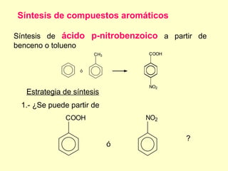Síntesis de compuestos aromáticos

Síntesis de ácido p-nitrobenzoico a partir de
benceno o tolueno
                      CH3       COOH


                  ó


                                NO2
  Estrategia de síntesis
 1.- ¿Se puede partir de
              COOH              NO2


                                        ?
                            ó
 