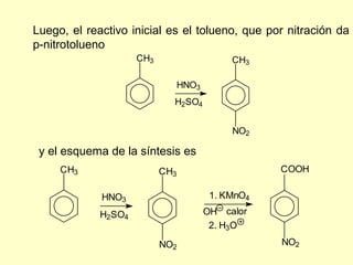 Luego, el reactivo inicial es el tolueno, que por nitración da
p-nitrotolueno
                     CH3                     CH3

                                 HNO3
                             H2SO4


                                             NO2

 y el esquema de la síntesis es
     CH3                   CH3                      COOH

             HNO3                        1. KMnO4

             H2SO4                      OH calor
                                         2. H3O

                           NO2                      NO2
 