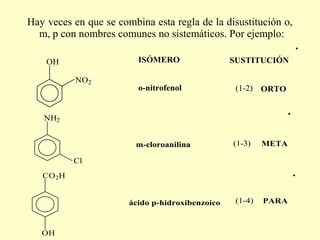Hay veces en que se combina esta regla de la disustitución o,
  m, p con nombres comunes no sistemáticos. Por ejemplo:

    OH                   ISÓMERO                 SUSTITUCIÓN

           NO2
                         o-nitrofenol             (1-2) ORTO


   NH2


                         m-cloroanilina          (1-3)    META

           Cl
   CO 2H


                       ácido p-hidroxibenzoico    (1-4)   PARA



   OH
 