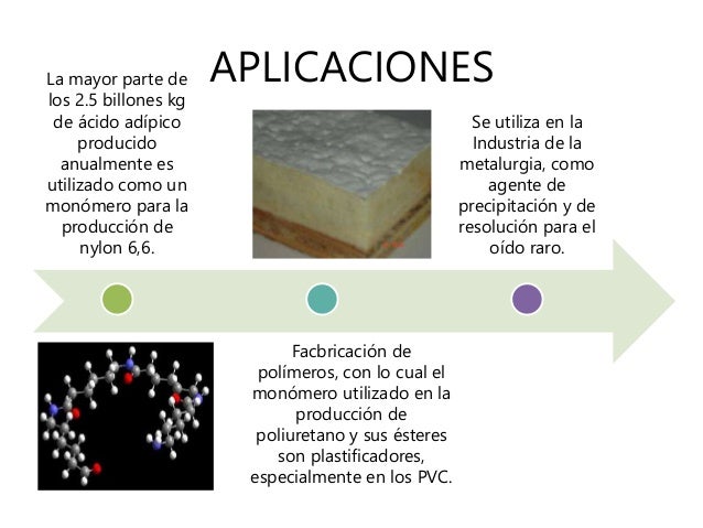Usos Y Aplicaciones De Los Hidrocarburos Aromaticos