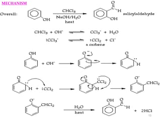 MECHANISM
13
 