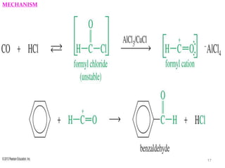 MECHANISM
17
 