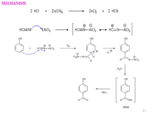 MECHANISM
21
 