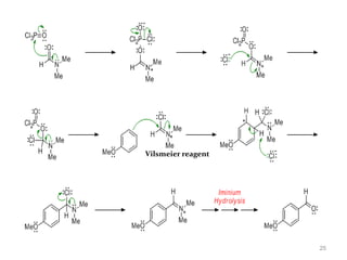 Vilsmeier reagent
25
 