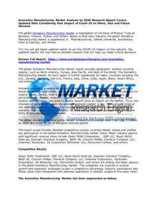 Aromatics Manufacturing Market Analysis by 2020 Research Report Covers
Updated Data Considering Post Impact of Covid-19 on Share, Size and Future
Demand
The global Aromatics Manufacturing market is segregated on the basis of Product Type as
Benzene, Toluene, Xylene, and Others. Based on End-User Industry the global Aromatics
Manufacturing market is segmented in Pharmaceuticals, Oilfield chemicals, Automotive,
Paint & Coatings, and Others.
FYI, You will get latest updated report as per the COVID-19 Impact on this industry. Our
updated reports will now feature detailed analysis that will help you make critical decisions.
Browse Full Report: https://www.marketresearchengine.com/aromatics-
manufacturing-market
The global Aromatics Manufacturing market report provides geographic analysis covering
regions, such as North America, Europe, Asia-Pacific, and Rest of the World. The Aromatics
Manufacturing market for each region is further segmented for major countries including the
U.S., Canada, Germany, the U.K., France, Italy, China, India, Japan, Brazil, South Africa,
and others.
Aromatic solvent is a variety of organic compound that has alternating double and single
bonds between carbon atoms, which form rings. Aromatic solvents are powerful solvents for
organic liquids. Hence, they're wide employed in a variety of industries like paints,
petrochemicals, enamel removers, cleaners, adhesives, dyes, and varnishes. Due to low
product differentiation, the product quality doesn't have an impact on the market. Thus, the
intensity of competition within the aromatic solvents market is low. The unsteady costs of
raw materials adversely impact the value of production incurred by the manufacturers of
solvents. High capital prices in addition to the licensing of proprietary technology limit the
entry of new players into the market.
The global Aromatics Manufacturing market is expected to exceed more than US$ 7.5 Billion
by 2024 at a CAGR of 3% in the given forecast period.
The report scope includes detailed competitive outlook covering market shares and profiles
key participants in the global Aromatics Manufacturing market share. Major industry players
with significant revenue share include Exxon Mobil Corporation, UOP LLC, Royal Dutch
Shell plc, Eastman Chemical Company, BASF SE, Chevron Phillips Chemical Company LLC,
Celanese, Huntsman, Oil Corporation Refineries Ltd., Petrochem Carless, and others.
Competitive Rivalry
Exxon Mobil Corporation, UOP LLC, Royal Dutch Shell plc, Eastman Chemical Company,
BASF SE, Chevron Phillips Chemical Company LLC, Celanese Corporation, Huntsman
Corporation, Oil Refineries Ltd., Petrochem Carless, and others are among the major players
in the global Aromatics Manufacturing market. The companies are involved in several
growth and expansion strategies to gain a competitive advantage. Industry participants also
follow value chain integration with business operations in multiple stages of the value chain.
The Aromatics Manufacturing Market has been segmented as below:
 