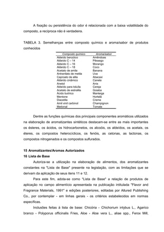 A fixação ou persistência do odor é relacionada com a baixa volatilidade do
composto, a recíproca não é verdadeira.
TABELA 3. Semelhanças entre composto químico e aroma/sabor de produtos
conhecidos
Composto químico Aroma/sabor
Aldeído benzóico Amêndoas
Aldeído C – 14 Pêssego
Aldeído C – 16 Morango
Aldeído C – 18 Coco
Acetato de amila Banana
Antranilato de metila Uva
Caproato de alila Abacaxi
Aldeído cinâmico Canela
Anetol Anis
Aldeído para toluíla Cereja
Acetato de estiralila Goiaba
Ácido butírico Manteiga
Mentone Hortelã
Diacetila Creme
Amil vinil carbinol Champignon
Metional Tomate
Dentre as funções químicas dos principais componentes aromáticos utilizados
na elaboração de aromatizantes sintéticos destacam-se entre as mais importantes
os ésteres, os ácidos, os hidrocarbonetos, os alcoóis, os aldeídos, os acetais, os
éteres, os compostos heterocíclicos, os fenóis, as cetonas, as lactonas, os
compostos nitrogenados e os compostos sulfurados.
15 Aromatizantes/Aromas Autorizados
16 Lista de Base
Autoriza-se a utilização na elaboração de alimentos, dos aromatizantes
constantes na "Lista de Base" presente na legislação, com as limitações que se
derivam da aplicação de seus itens 11 e 12.
Para este fim, adota-se como "Lista de Base" a relação de produtos de
aplicação no campo alimentício apresentada na publicação intitulada "Flavor and
Fragrance Materials, 1991" e edições posteriores, editadas por Allured Publishing
Co., por contemplar - em linhas gerais - os critérios estabelecidos em normas
específicas.
Inclusões feitas à lista de base: Chicória - Chichorium intybus L., Agarico
branco - Polyporus officinalis Fries, Aloe - Aloe vera L., aliae spp., Ferox Mill,
 