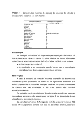 TABELA 4 - Concentrações máximas de resíduos de solventes de extração e
processamento presentes nos aromatizantes
Solvente de extração Concentração máxima de
resíduos (mg/Kg)
Acetato de etila 10
Acetona 2
Butano 1
1-Butanol 10
Ciclohexano 1
Diclorometano 2
Dióxido de carbono limite não especificado
Èter de petróleo 1
Èter dibutírico 2
Èter dietílico 2
Etil metil cetona 2
Hexano 1
Isobutano 1
Metanol 10
Propano 1
Tolueno 1
Tricloroetileno 2
31 Rotulagem
Na rotulagem dos aromas fica dispensada pela legislação a declaração da
lista de ingredientes, devendo constar no painel principal, as demais informações
obrigatórias, de acordo com a Portaria SVS/MS n.º 42 de 16/01/98, como também:
a) A designação conforme item 5.
b) A quantidade a ser empregada quando houver para o aromatizante
restrição ou limite de emprego em determinado alimento.
32 Restrições
A tabela 5 apresenta os conteúdos máximos autorizados de determinadas
substâncias quando procedentes de aromas ou de ingredientes alimentares que
tenham propriedades aromatizantes e estejam presentes nos produtos alimentares
da maneira que são consumidos e nos quais tenham sido utilizados
aromatizantes/aromas.
Os conteúdos máximos autorizados de determinadas substâncias presentes
nos produtos alimentares são apresentados na tabela 6 em decorrência da sua
utilização como aromatizantes/aromas.
Os aromatizantes/aromas de fumaça não poderão apresentar mais que 0,03
ppb de 3,4-benzopireno no alimento final; para fins de controle analítico, esse valor
 