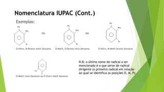 Exemplos:
ou ou
O-Nitro, M-Bromo metil benzeno O-Metil, O-Bromo nitro benzeno O-Nitro, M-Metil bromo benzeno
O-Metil cloro benzeno ou O-Cloro metil benzeno
Nomenclatura IUPAC (Cont.)
N.B: o último nome de radical a ser
mencionado é o que serve de radical
dirigente (o primeiro radical em relação
ao qual se identifica as posições O, M, P).
 