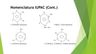 1,2-Dimetil benzeno 1-Metil, 3-Etil benzeno
1,3-Dinitro benzeno 1,3-Dinitro, 2-Hidroxi, 5-Metil benzeno
Nomenclatura IUPAC (Cont.)
 
