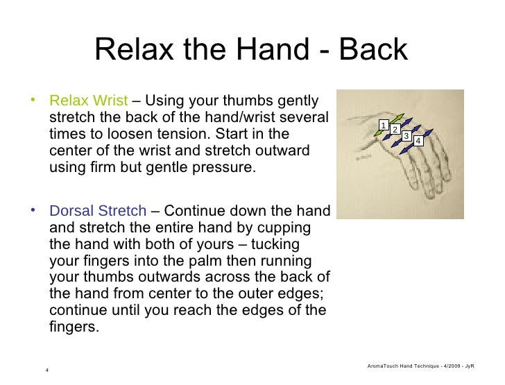 Aroma touch hand massage