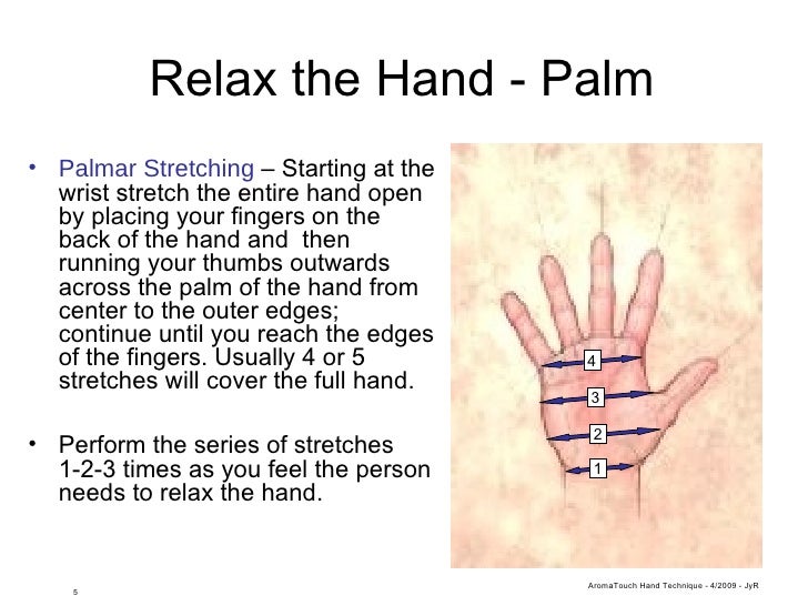 Aroma touch hand massage