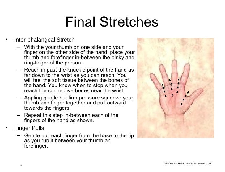 Aroma touch hand massage